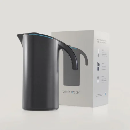 Peak Water
