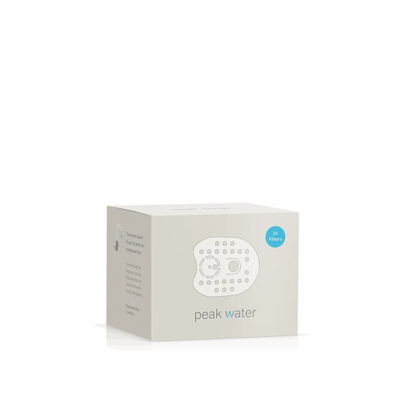 Peak Water