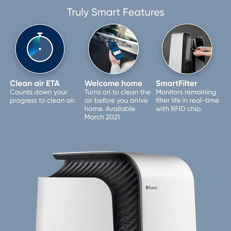 Καθαριστής αέρα Blueair Health Protect 7770i