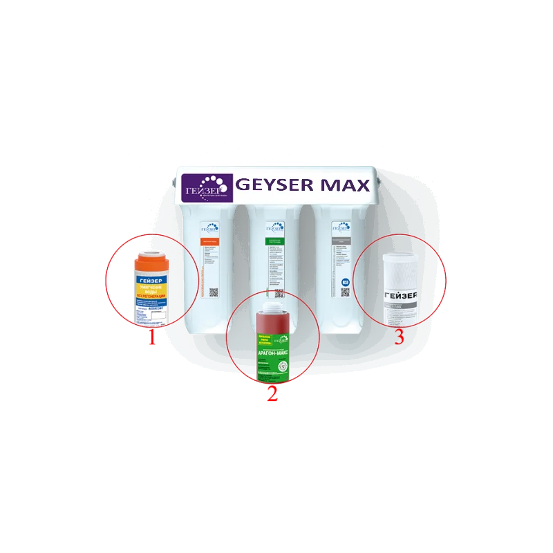 Geyser Max bellow sink